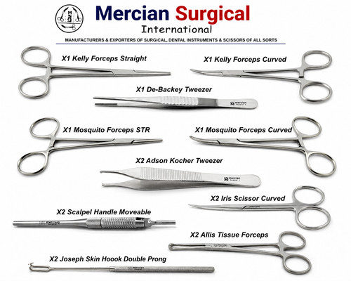 Microsurgery plastic surgery - plastic,